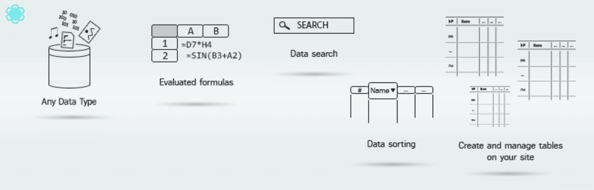 The Data Tables Generator plugin header image from WordPress.org. There is a set of icons and interface elements representing features of a data management system, including data types, formulas, search functionality, sorting, and table creation tools.