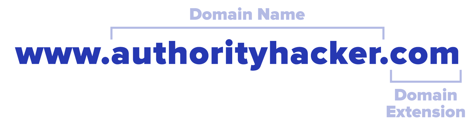 domain name graphic