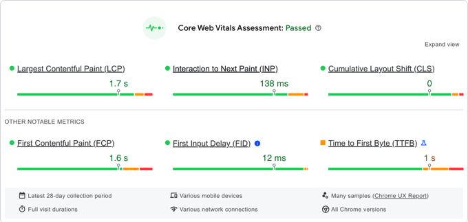 Google's core web vitals