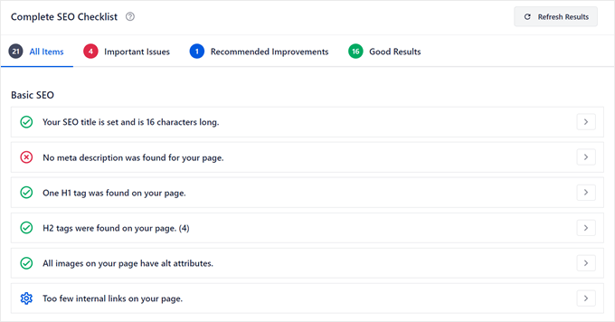 The Basic SEO analysis in AIOSEO